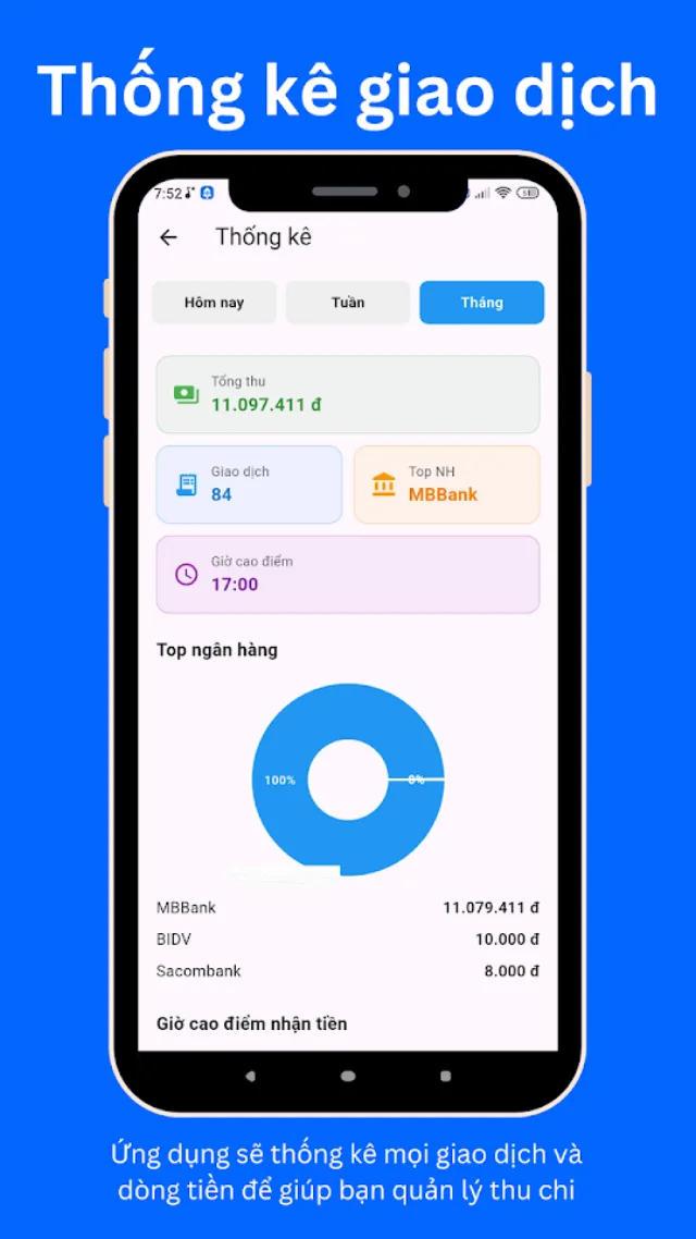 Thống kê giao dịch và dòng tiền trong app (ảnh Google Play)