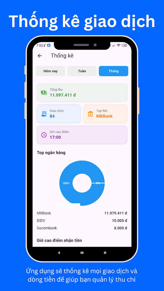 Thống kê giao dịch và dòng tiền trong app (ảnh Google Play)